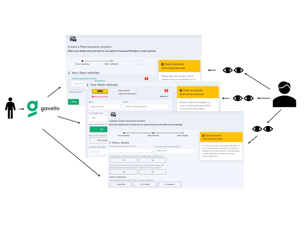 lead generation